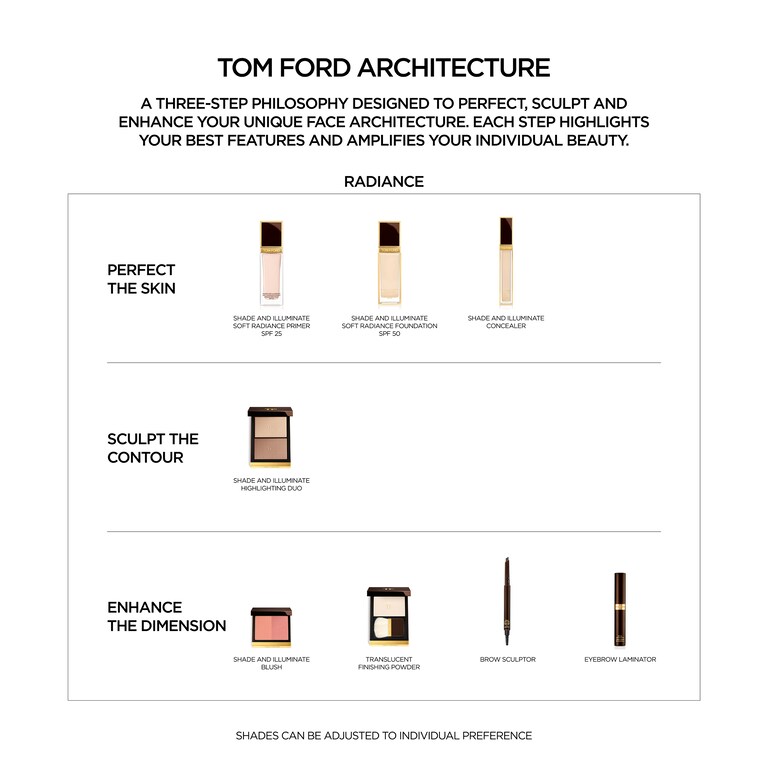Shade and Illuminate Concealer, Cocoa, 7W0, 5.4ml